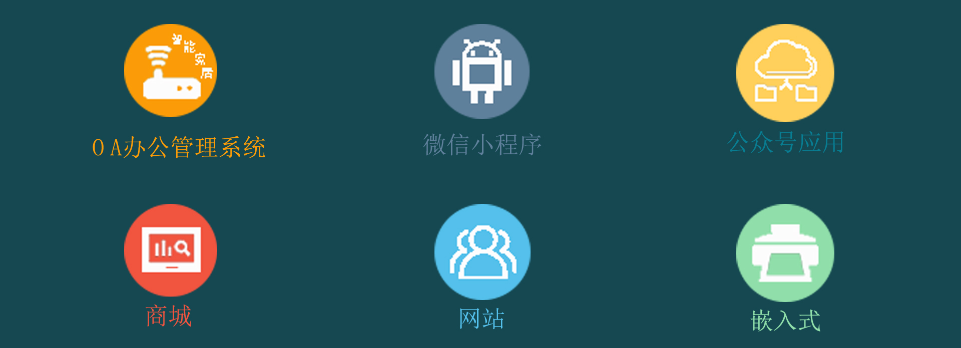 芜湖主要业务